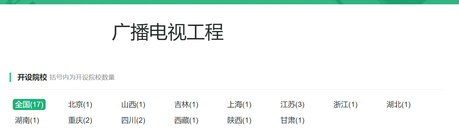 电子信息类专业：第四轮学科评估中，主干学科上榜高校超过200所