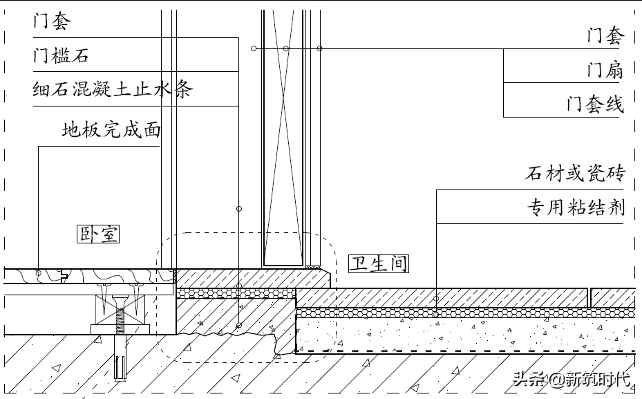 精装修工程常见8大工艺工法，强化技术交底，落实过程管控