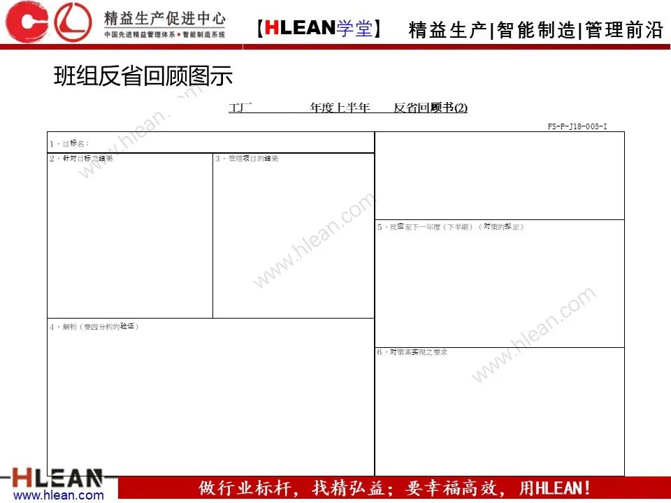 「精益學堂」詳解方針管理