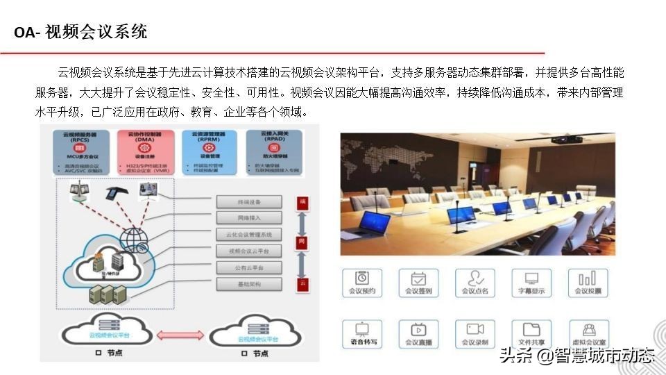 5G智慧建筑解决方案2021