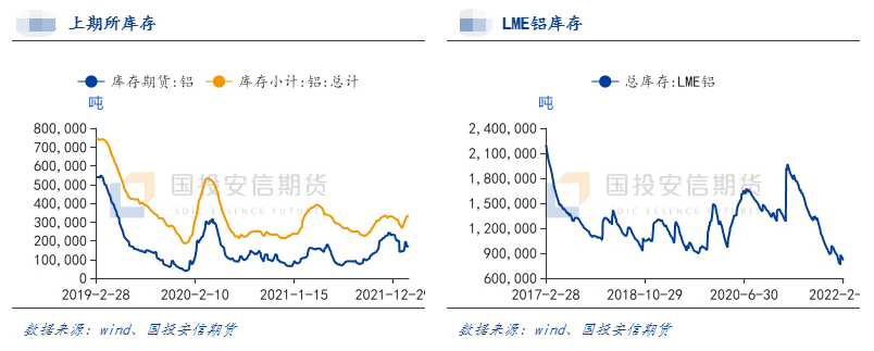 地缘风险主导盘面 沪铝向前高发起冲击