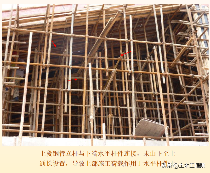 施工现场（基坑·塔吊·临电·高支模·脚手架）安全隐患与防治措施