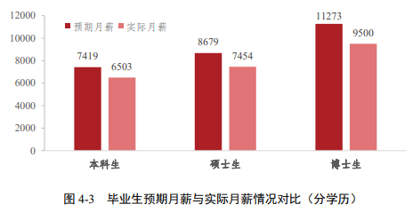 「郑炳/炳哥金融专硕」南京农业大学金融专硕考研备考权威解读