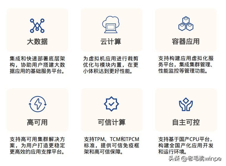 哪种操作系统最稳定且易于使用？