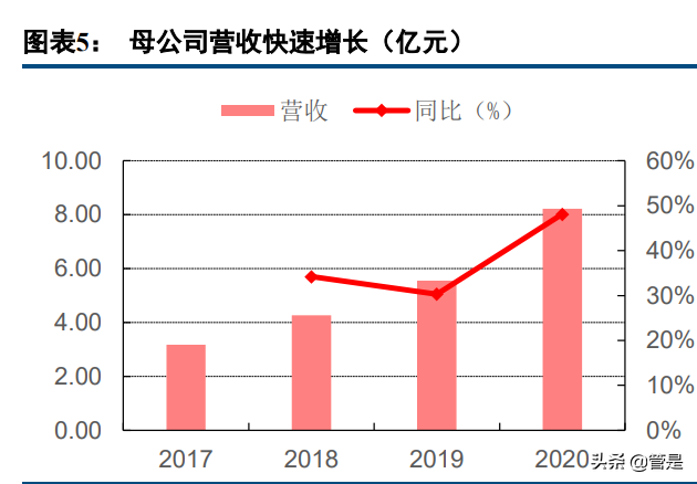 轨交减振降噪龙头天铁股份研究报告