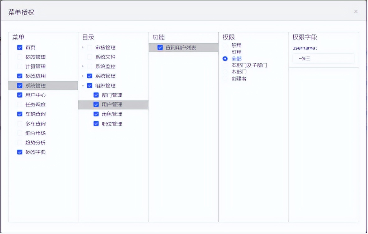 关于CMS开发与管理平台的鉴权管理