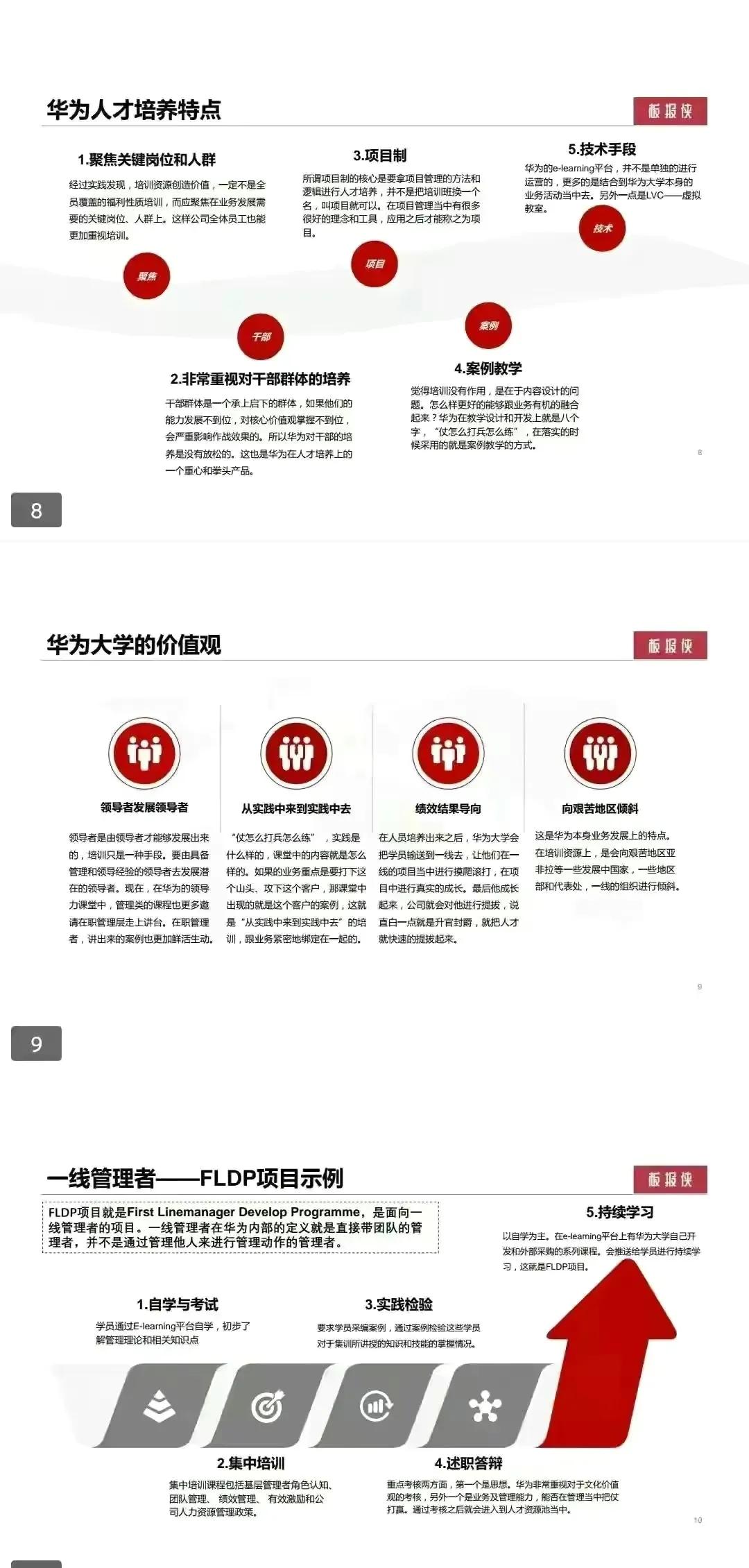 华为大学人才培养体系和干部管理系统「15大模块+PPT详解」