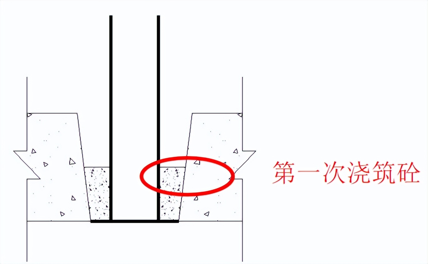 施工现场“隐藏至深”的偷工减料行为，不能做但必须知道