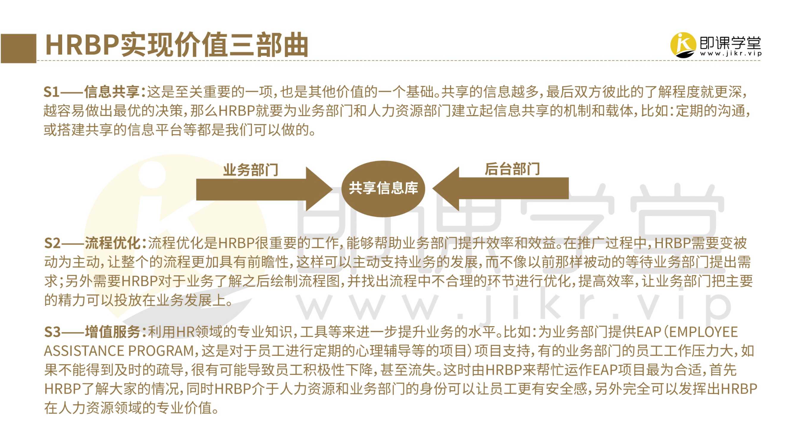 2022腾讯HRBP实践手册