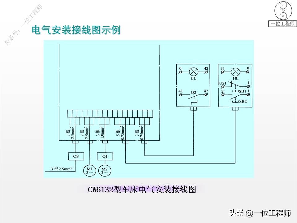 56个典型电气控制线路图，图解电气控制，掌握电气线路分析