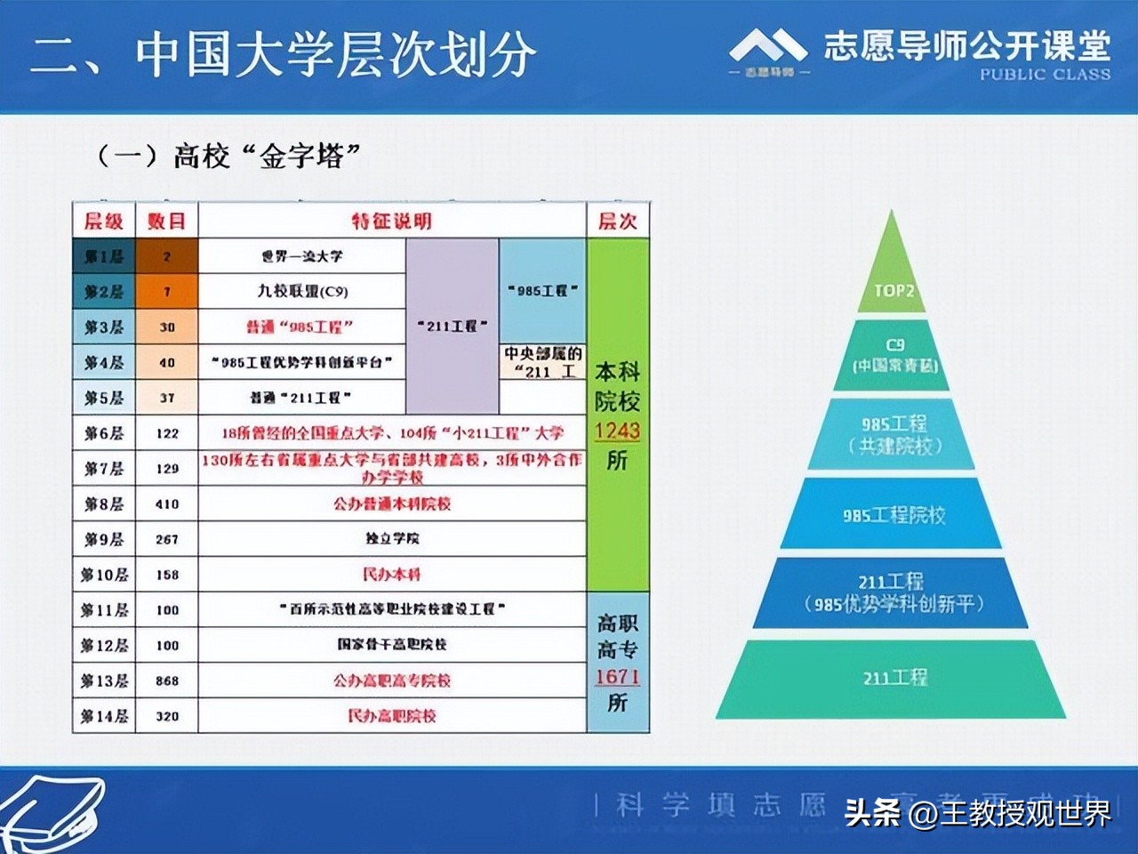 浙江农林大学是一本还是二本（浙江农林大学是一本还是二本分数线）-第2张图片-昕阳网