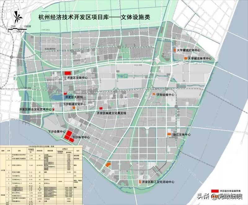 杭州下沙大学(杭州下沙大学城民宿)