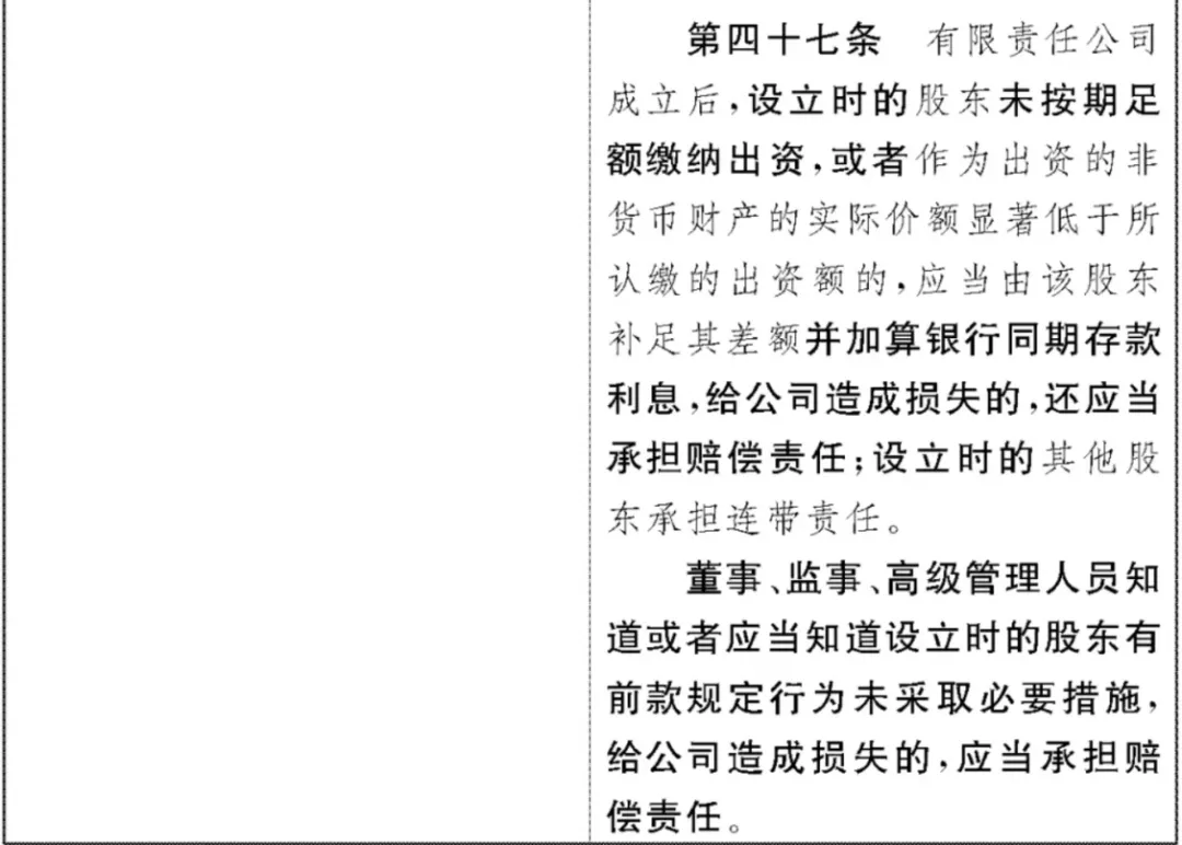 《公司法》修订草案重大变化之董事和监事篇