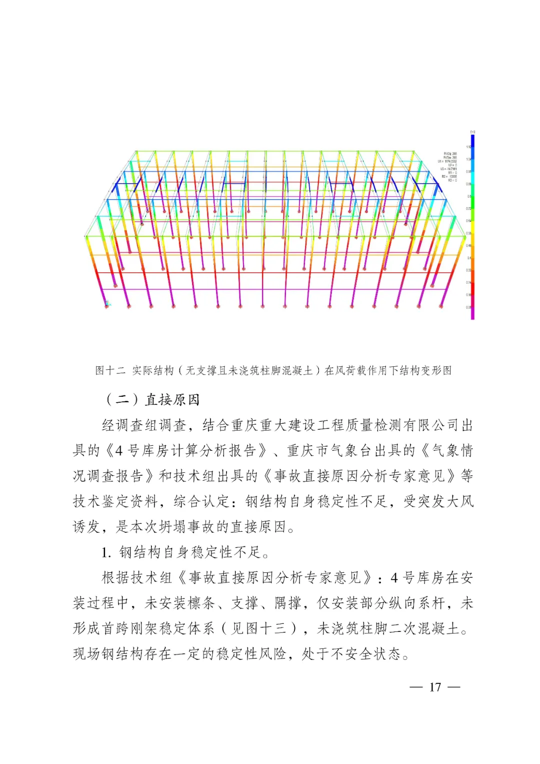 建筑结构丨5 人死亡，8人追究刑责，重庆某钢结构库房较大坍塌事故调查报告