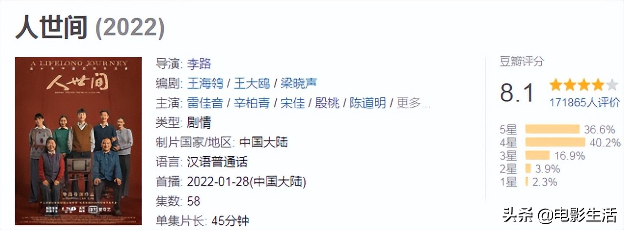 2022热播电视剧（2022热播电视剧古装剧）-第1张图片-华展网