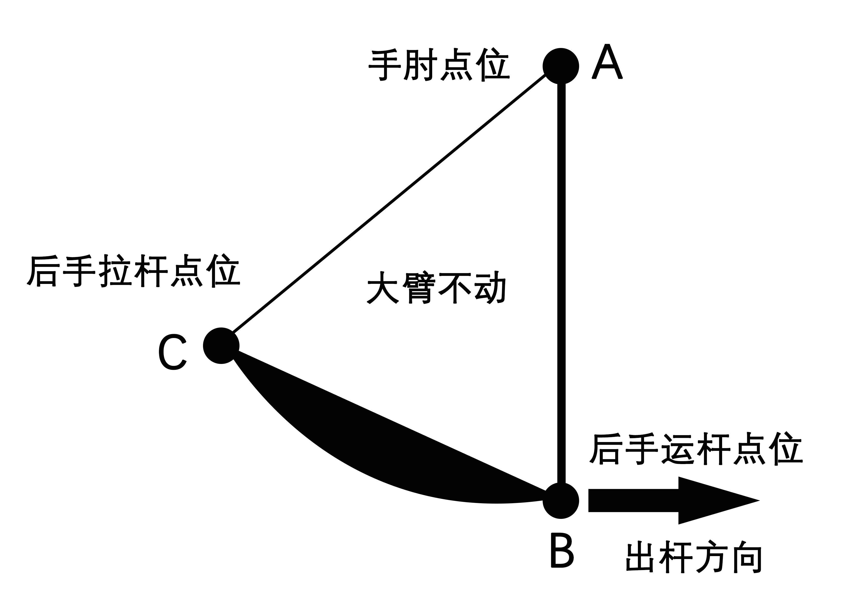 赵心童身高多少(打台球，你是否注意过身高对动作的影响？)