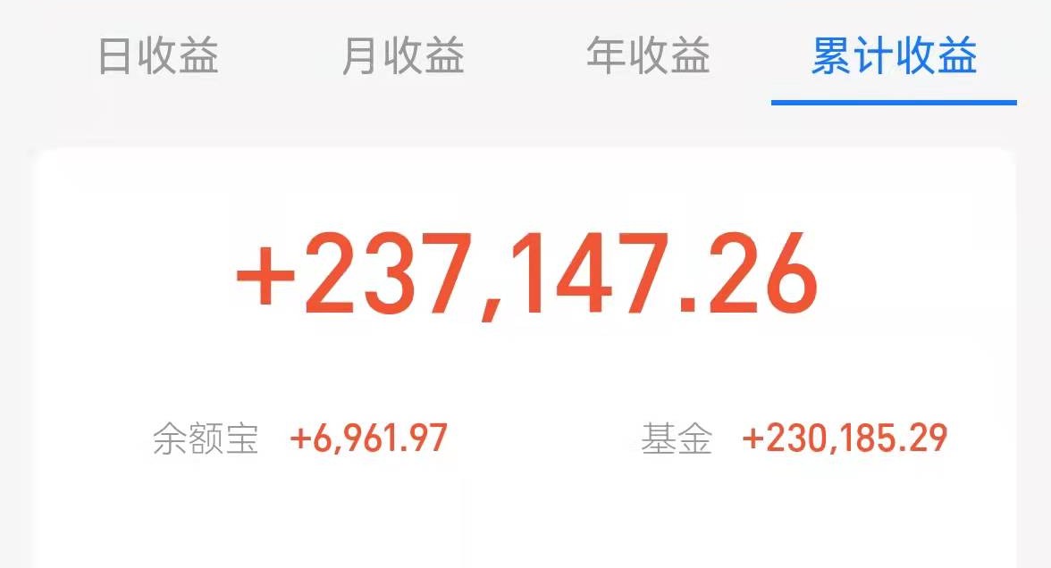 「70万满仓」医药是未来的黄金赛道，值得“长相厮守”