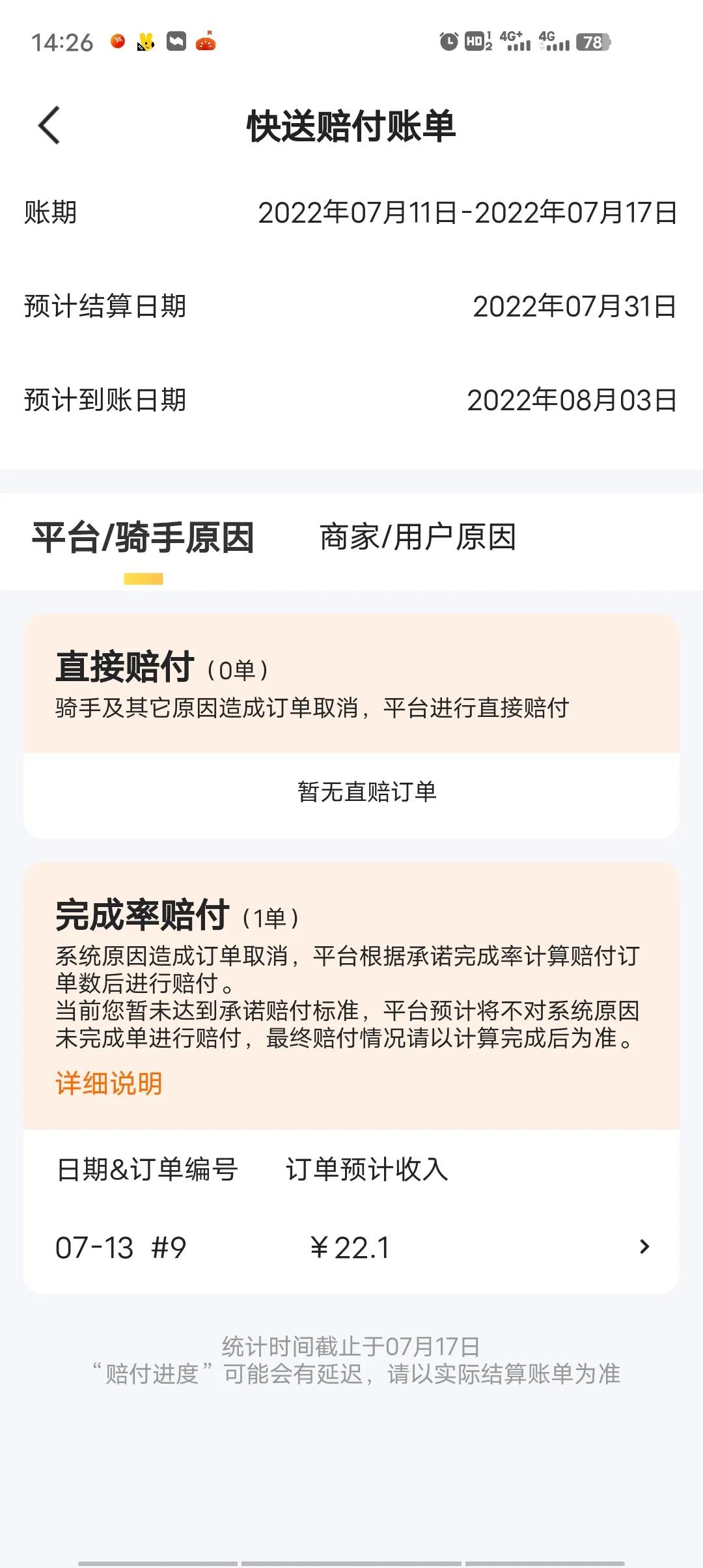 美团的霸王条款这么多呢