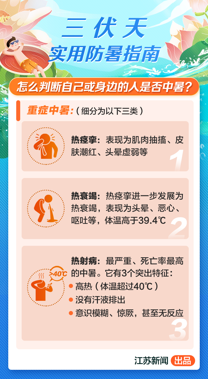 入伏倒计时！收好这份三伏天实用防暑指南