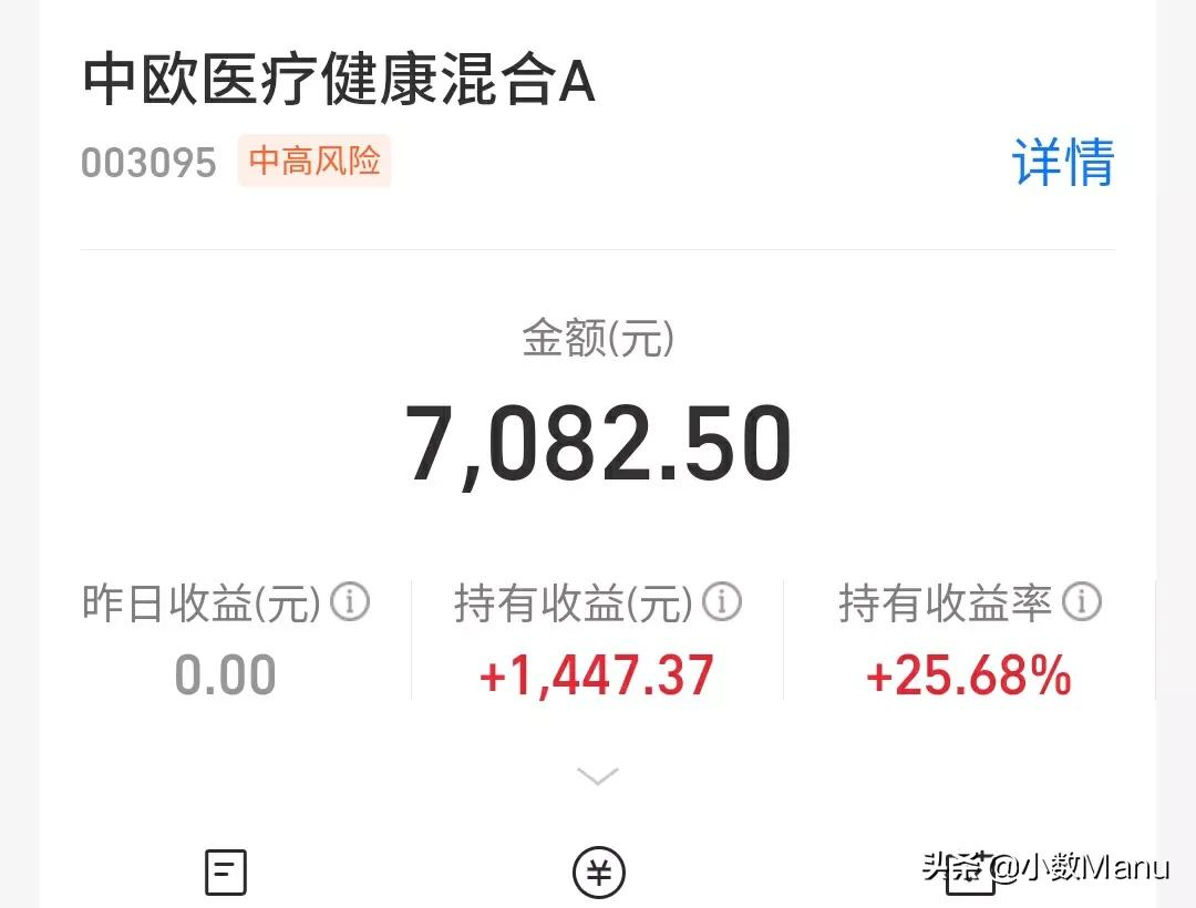 白酒大涨冲40%医疗25%,新能源近60%半导体-14%