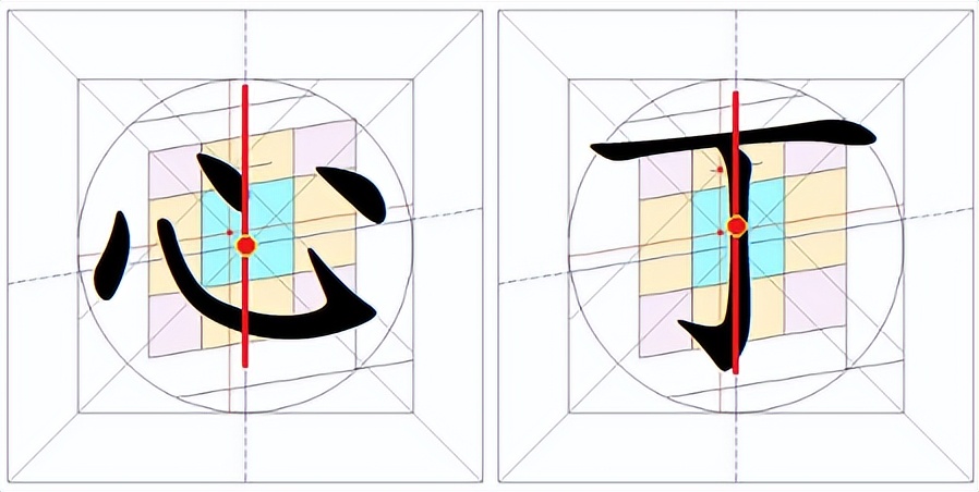 半是什么结构的字(再谈汉字的"重心"及其确定问题)