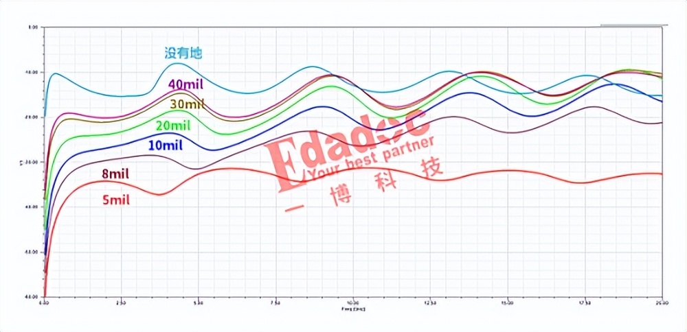 0955ccfc42264ff8ae235e33e5f219c4?from=pc