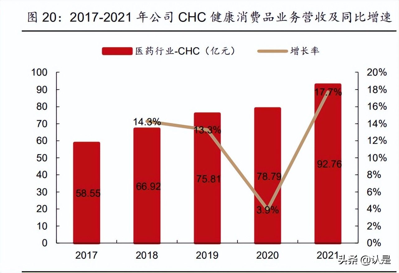 深圳制药厂招聘信息（华润三九研究报告）