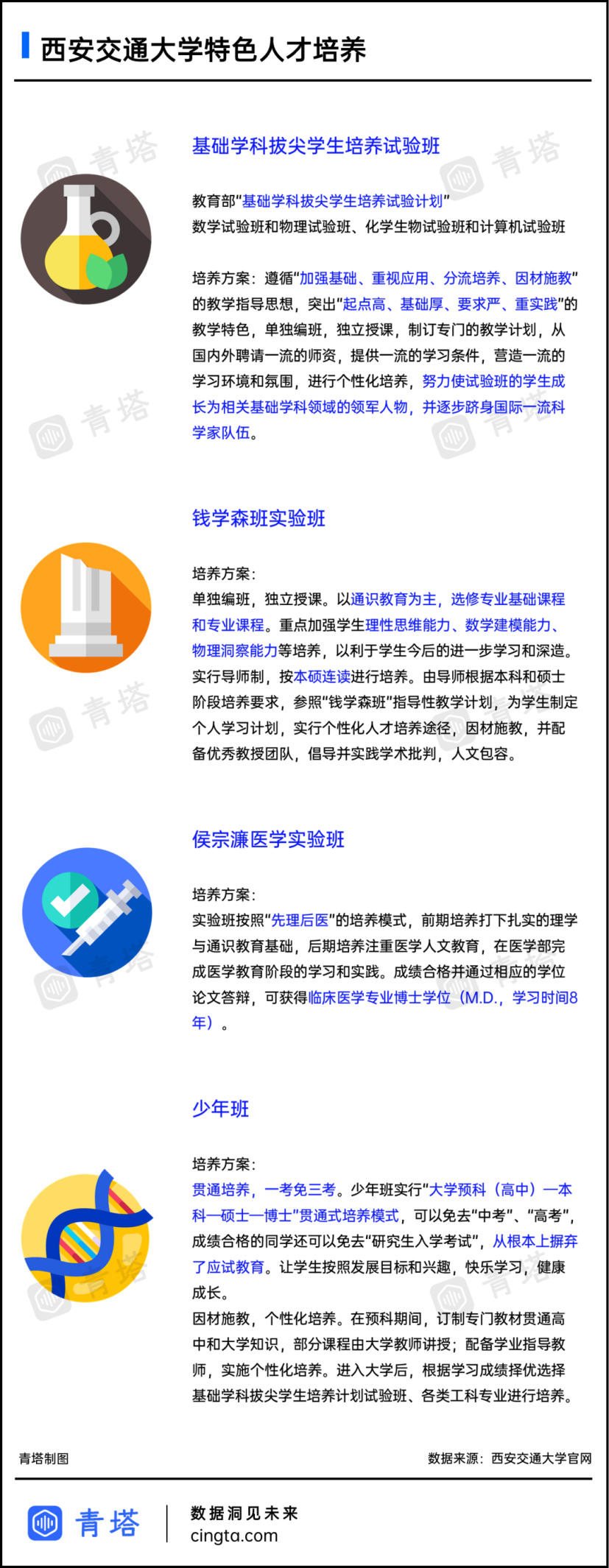 高考倒计时100天！怎样冲刺最高效？西安交大“学长学姐”来支招！