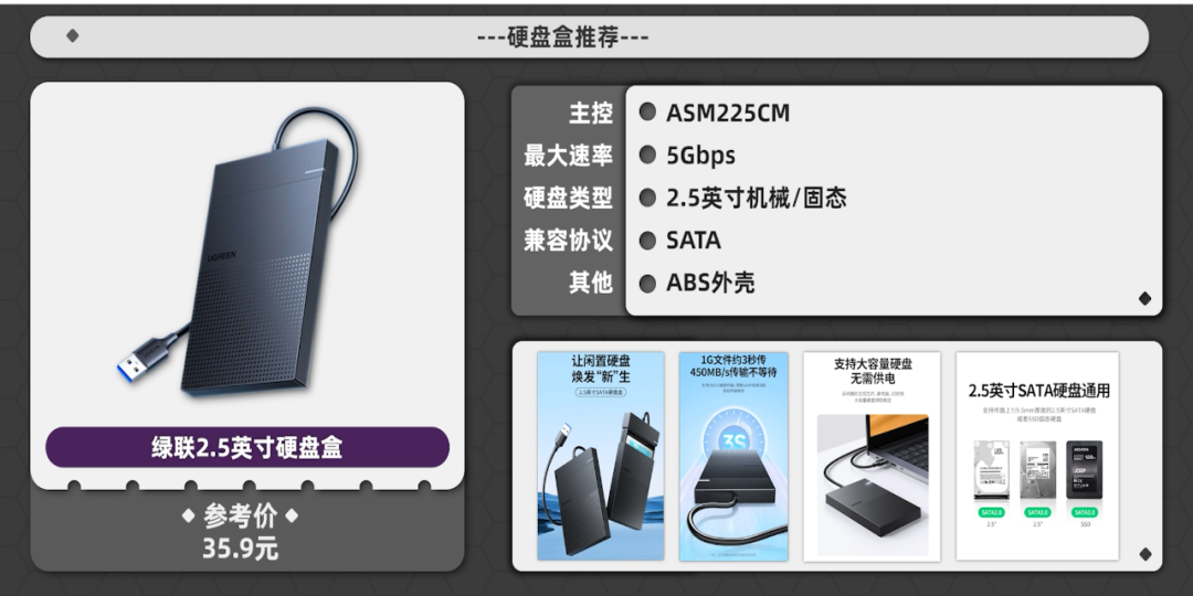 硬盘盒和移动硬盘怎么买？看这一篇就够了