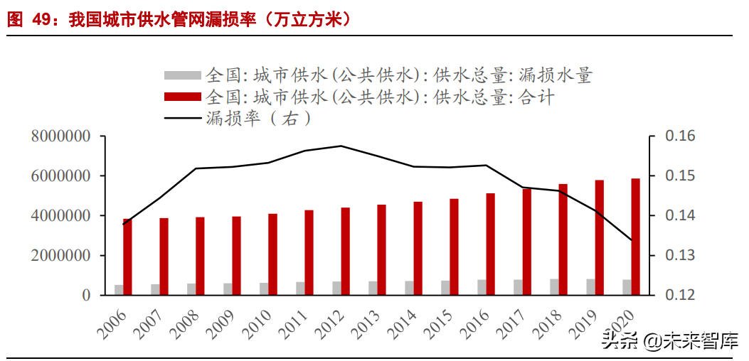 有色金属行业研究：钢铁铝铜，稳增长在进行，基本金属反转机会