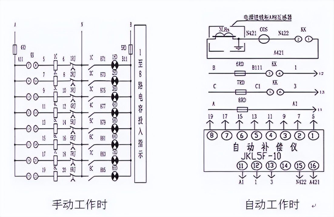 低压电容补偿柜基本构造及功能