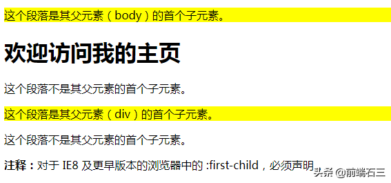 前端入门——css伪类和伪元素