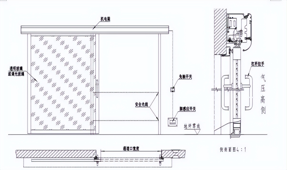 医用洁净装备工程维护结构及装修特点