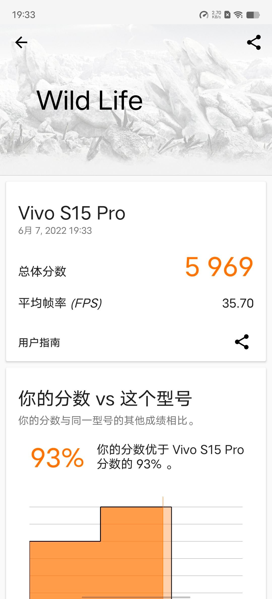 vivo S15 Pro体验：性能迎来亮眼提升，名副其实的“全能甜品”