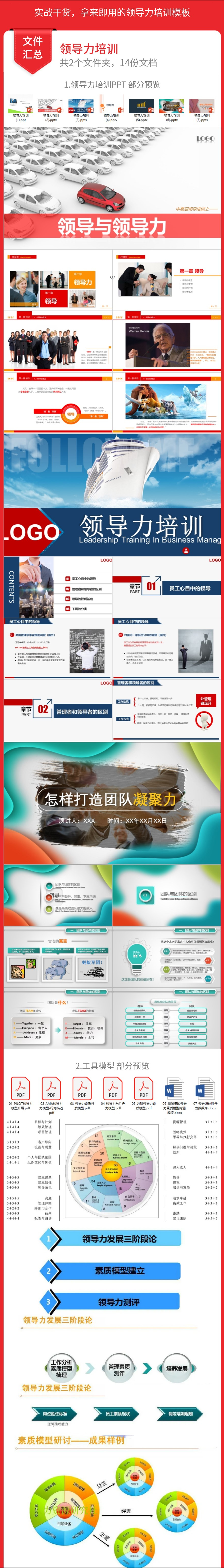 干货资料！领导力培训资料大全