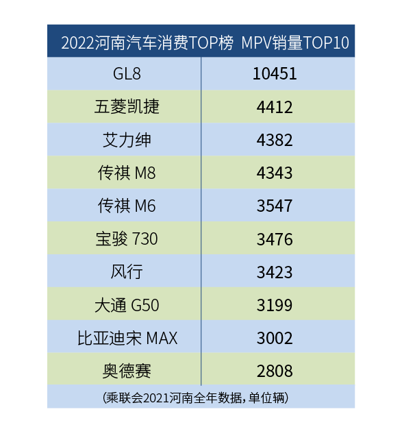 大河报汽车网