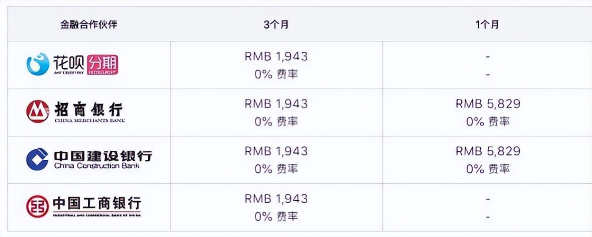 苹果官网教育优惠可以分期吗