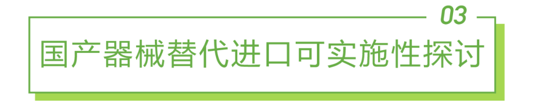 2021年中国医疗器械国产替代趋势研究报告