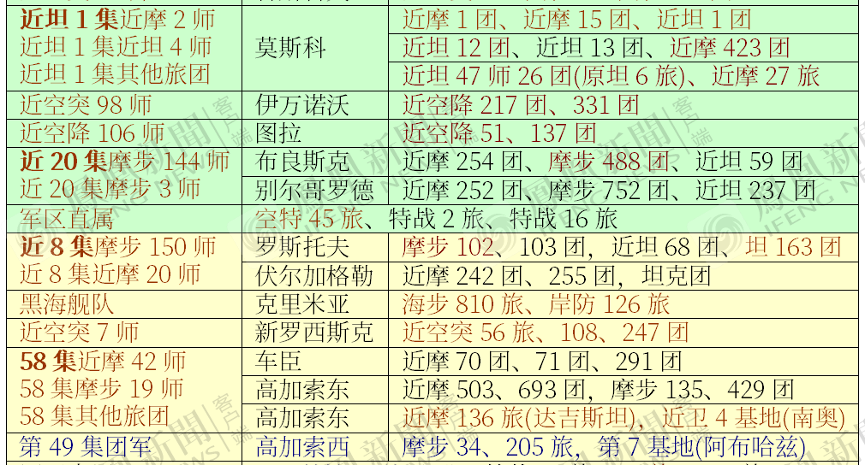 �Ʋ��������˷�ת���ڿ����������Ƕ���˹2��