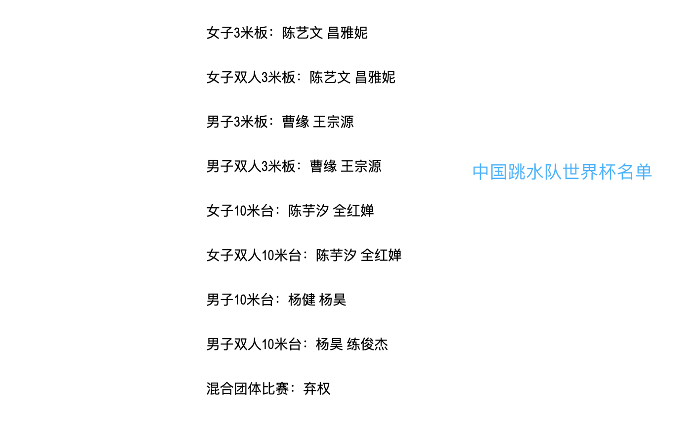 足球世界杯时中国队名单(全红婵大战陈芋汐！中国跳水队世界杯名单公布，力争包揽8金)