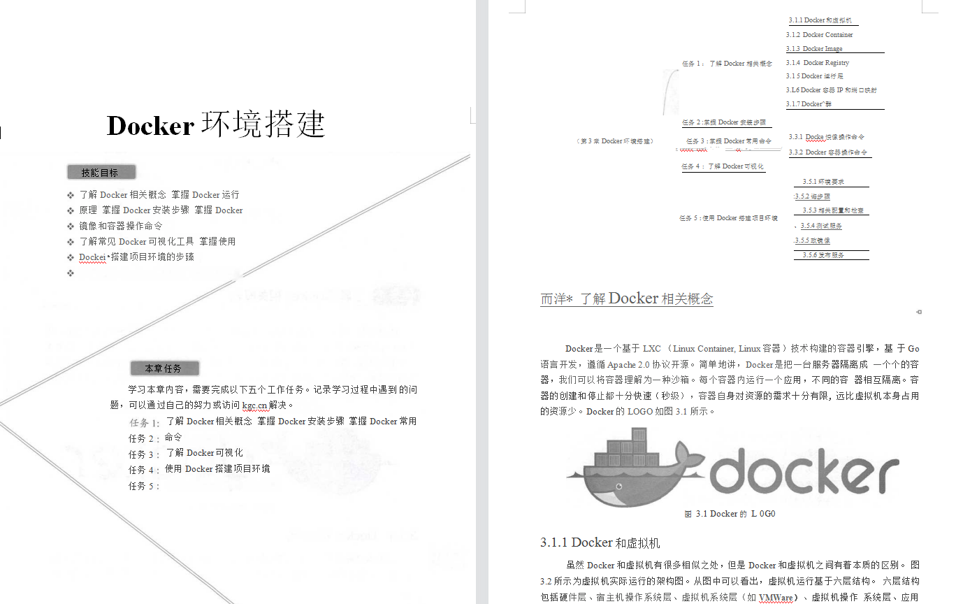 阿里P7告诉你大厂必会：微服务实战Dubbox+ Spring Boot+Docker