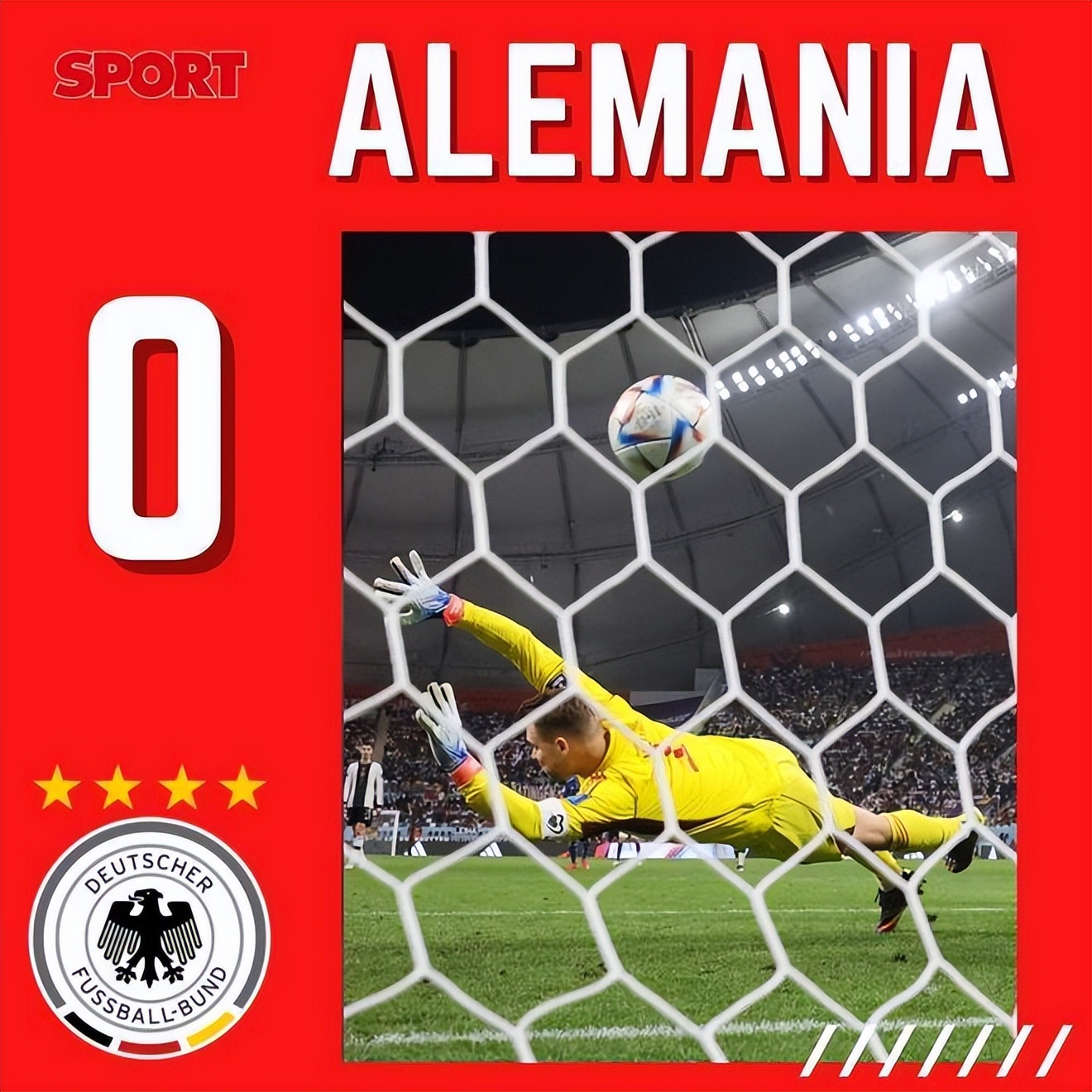 世界杯评分：德国耻辱0分，阿根廷1分！沙特9分，1队获满分