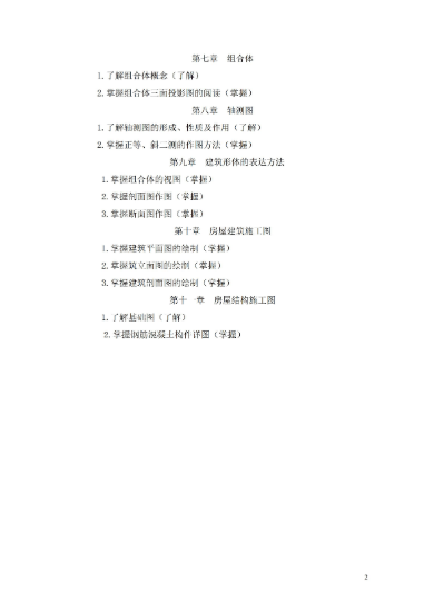 全是干货！广州华立学院(原广工华立)2022普通专升本考试大纲发布