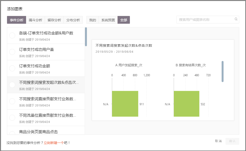 数据中台实战（二）：基于阿里OneData的数据指标管理体系