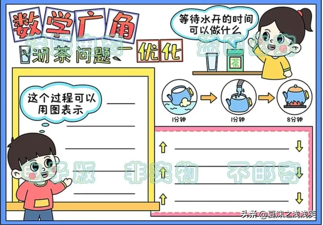 小学生数学常用手抄报200张