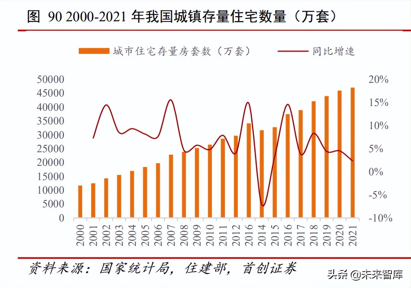家居行业深度报告：由海外家居龙头蝶变看中国家居消费场景变迁