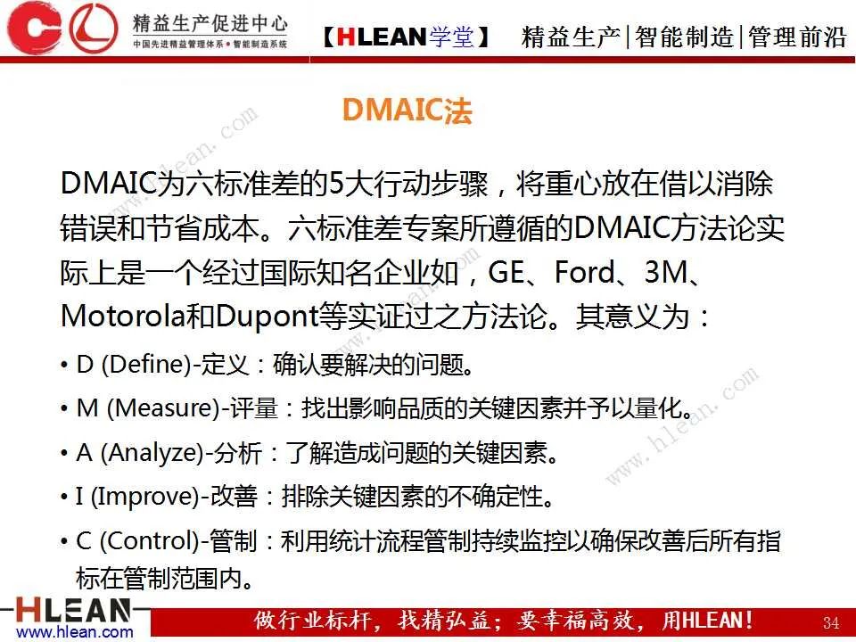 「精益学堂」如何高效的解决“问题”（上篇）