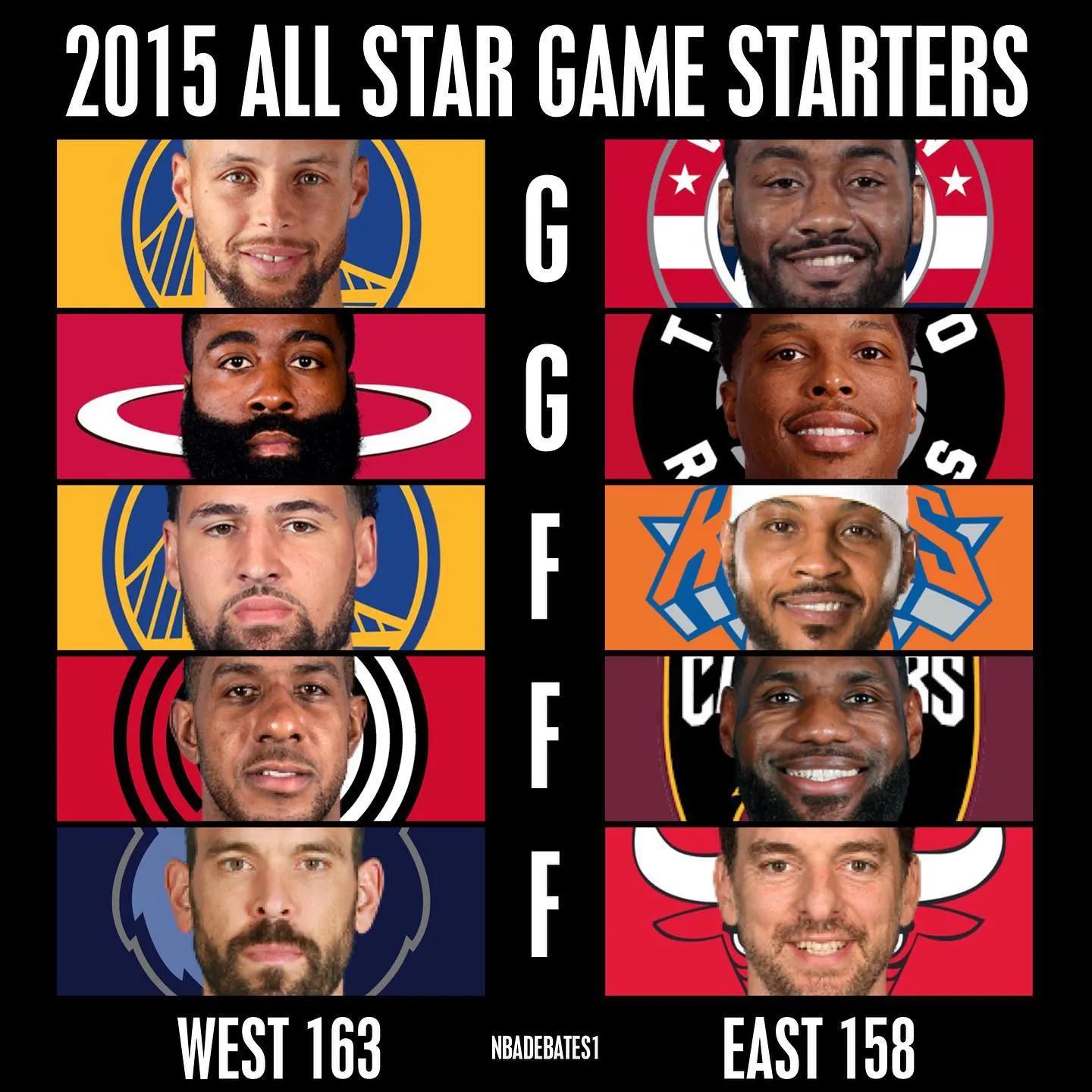 2012NBA全明星名單（美媒列出2012-21年最好的全明星首發(fā)陣容，哪組首發(fā)5人是最強(qiáng)的）