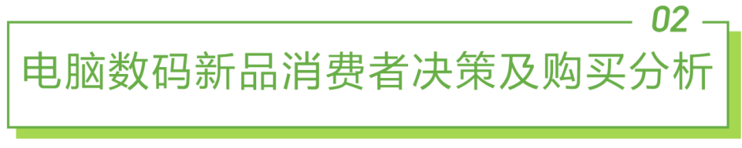 2022年电脑数码新品内容营销白皮书