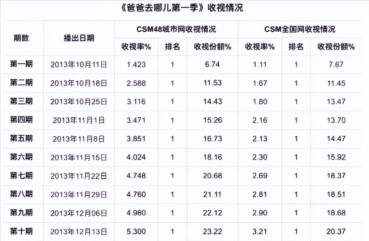 综艺（综艺玩很大）-第24张图片-昕阳网